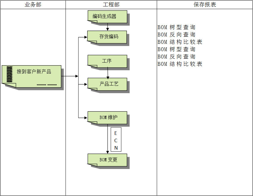 开云球赛_开云球赛中国有限公司
软件