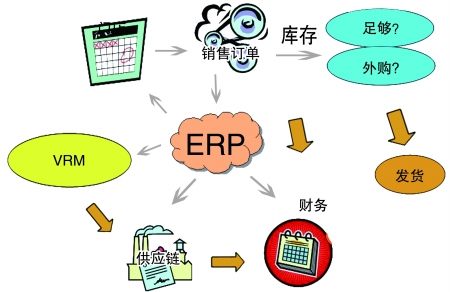 企业引入开云球赛_开云球赛中国有限公司
是必然趋势
