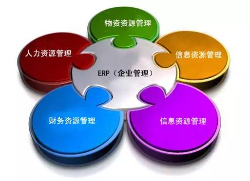 开云球赛_开云球赛中国有限公司
是所有行业都适用吗?