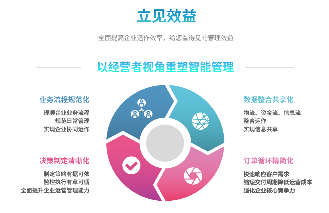 开云球赛_开云球赛中国有限公司
