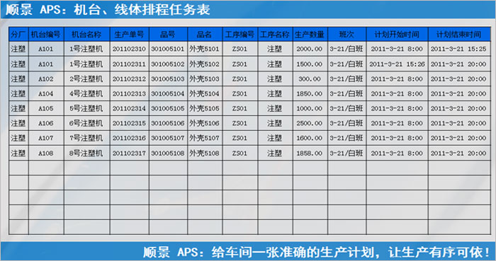 开云球赛_开云球赛中国有限公司
执行的过程中会遇到什么问题?
