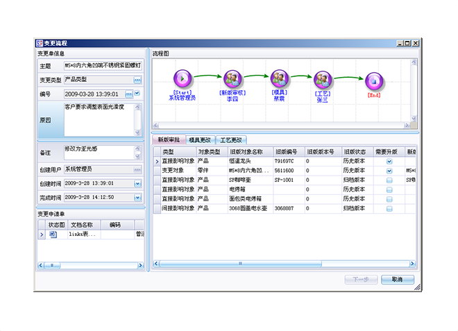 开云球赛_开云球赛中国有限公司
的运营成本计算包括有哪些方面?